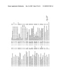 Antibodies for ubiquitinated proteins diagram and image