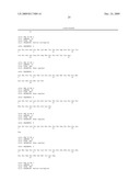 Antibodies for ubiquitinated proteins diagram and image