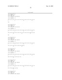 Antibodies for ubiquitinated proteins diagram and image