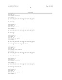 Antibodies for ubiquitinated proteins diagram and image