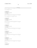 Antibodies for ubiquitinated proteins diagram and image