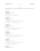 Antibodies for ubiquitinated proteins diagram and image