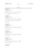 Antibodies for ubiquitinated proteins diagram and image