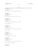 Antibodies for ubiquitinated proteins diagram and image