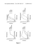 VACCINES AND METHODS FOR PREVENTION AND TREATMENT OF DRUG-RESISTANT HIV-1 AND HEPATITIS B VIRUS diagram and image
