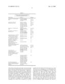 VACCINES AND METHODS FOR PREVENTION AND TREATMENT OF DRUG-RESISTANT HIV-1 AND HEPATITIS B VIRUS diagram and image