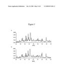 Immunogenic T-Helper Epitopes From Human Tumour Antigens and Immunotherapeutic Methods Using Said Epitopes diagram and image