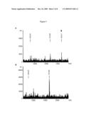 Immunogenic T-Helper Epitopes From Human Tumour Antigens and Immunotherapeutic Methods Using Said Epitopes diagram and image