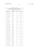 Immunogenic T-Helper Epitopes From Human Tumour Antigens and Immunotherapeutic Methods Using Said Epitopes diagram and image