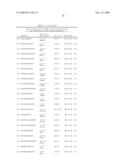 Immunogenic T-Helper Epitopes From Human Tumour Antigens and Immunotherapeutic Methods Using Said Epitopes diagram and image