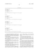 Immunogenic T-Helper Epitopes From Human Tumour Antigens and Immunotherapeutic Methods Using Said Epitopes diagram and image