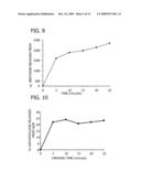 ORAL COMPOSITIONS EFFECTIVE FOR THE TREATMENT OF ORAL CAVITY MALODOR ASSOCIATED WITH THE CONSUMPTION OF ODOR-CAUSING COMPOUNDS diagram and image