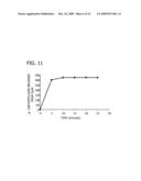 ORAL COMPOSITIONS EFFECTIVE FOR THE TREATMENT OF ORAL CAVITY MALODOR ASSOCIATED WITH THE CONSUMPTION OF ODOR-CAUSING COMPOUNDS diagram and image