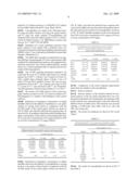 ORAL COMPOSITIONS EFFECTIVE FOR THE TREATMENT OF ORAL CAVITY MALODOR ASSOCIATED WITH THE CONSUMPTION OF ODOR-CAUSING COMPOUNDS diagram and image