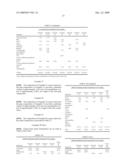 ORAL COMPOSITIONS EFFECTIVE FOR THE TREATMENT OF ORAL CAVITY MALODOR ASSOCIATED WITH THE CONSUMPTION OF ODOR-CAUSING COMPOUNDS diagram and image