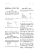 Fixed dose pharmaceutical composition comprising hyroxyurea and didanosine diagram and image