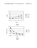 COMBINATION OF DEHYDROEPIANDROSTERONE OR DEHYDROEPIANDROSTERONE-SULFATE WITH A GLUCOCORTICOSTEROID FOR TREATMENT OF ASTHMA, CHRONIC OBSTRUCTIVE PULMONARY DISEASE OR ALLERGIC RHINITIS diagram and image