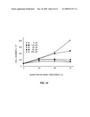 COMBINATION OF DEHYDROEPIANDROSTERONE OR DEHYDROEPIANDROSTERONE-SULFATE WITH A GLUCOCORTICOSTEROID FOR TREATMENT OF ASTHMA, CHRONIC OBSTRUCTIVE PULMONARY DISEASE OR ALLERGIC RHINITIS diagram and image