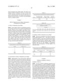 COMBINATION OF DEHYDROEPIANDROSTERONE OR DEHYDROEPIANDROSTERONE-SULFATE WITH A GLUCOCORTICOSTEROID FOR TREATMENT OF ASTHMA, CHRONIC OBSTRUCTIVE PULMONARY DISEASE OR ALLERGIC RHINITIS diagram and image