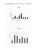 Compositions and methods for promoting brain and cardiovascular health, preventing and treating brain and cardiovascular disorders diagram and image