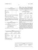 Compositions and methods for promoting brain and cardiovascular health, preventing and treating brain and cardiovascular disorders diagram and image