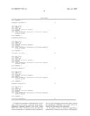 Compositions and methods for promoting brain and cardiovascular health, preventing and treating brain and cardiovascular disorders diagram and image