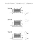 Composition, Method for Manufacturing Thin Film, and Method for Manufacturing Light-Emitting Element diagram and image