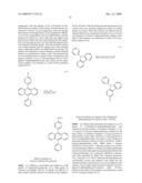 Composition, Method for Manufacturing Thin Film, and Method for Manufacturing Light-Emitting Element diagram and image