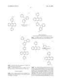 Composition, Method for Manufacturing Thin Film, and Method for Manufacturing Light-Emitting Element diagram and image