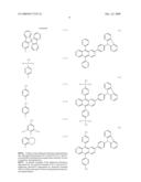 Composition, Method for Manufacturing Thin Film, and Method for Manufacturing Light-Emitting Element diagram and image