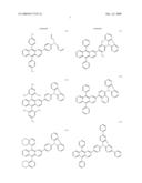 Composition, Method for Manufacturing Thin Film, and Method for Manufacturing Light-Emitting Element diagram and image