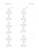 Composition, Method for Manufacturing Thin Film, and Method for Manufacturing Light-Emitting Element diagram and image