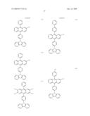 Composition, Method for Manufacturing Thin Film, and Method for Manufacturing Light-Emitting Element diagram and image