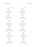 Composition, Method for Manufacturing Thin Film, and Method for Manufacturing Light-Emitting Element diagram and image