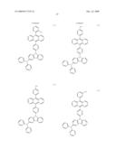 Composition, Method for Manufacturing Thin Film, and Method for Manufacturing Light-Emitting Element diagram and image