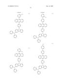 Composition, Method for Manufacturing Thin Film, and Method for Manufacturing Light-Emitting Element diagram and image