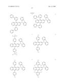 Composition, Method for Manufacturing Thin Film, and Method for Manufacturing Light-Emitting Element diagram and image