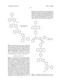 Composition, Method for Manufacturing Thin Film, and Method for Manufacturing Light-Emitting Element diagram and image