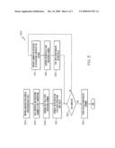 CHEMICAL VAPOR DEPOSITION SYSTEMS AND METHODS FOR COATING A SUBSTRATE diagram and image