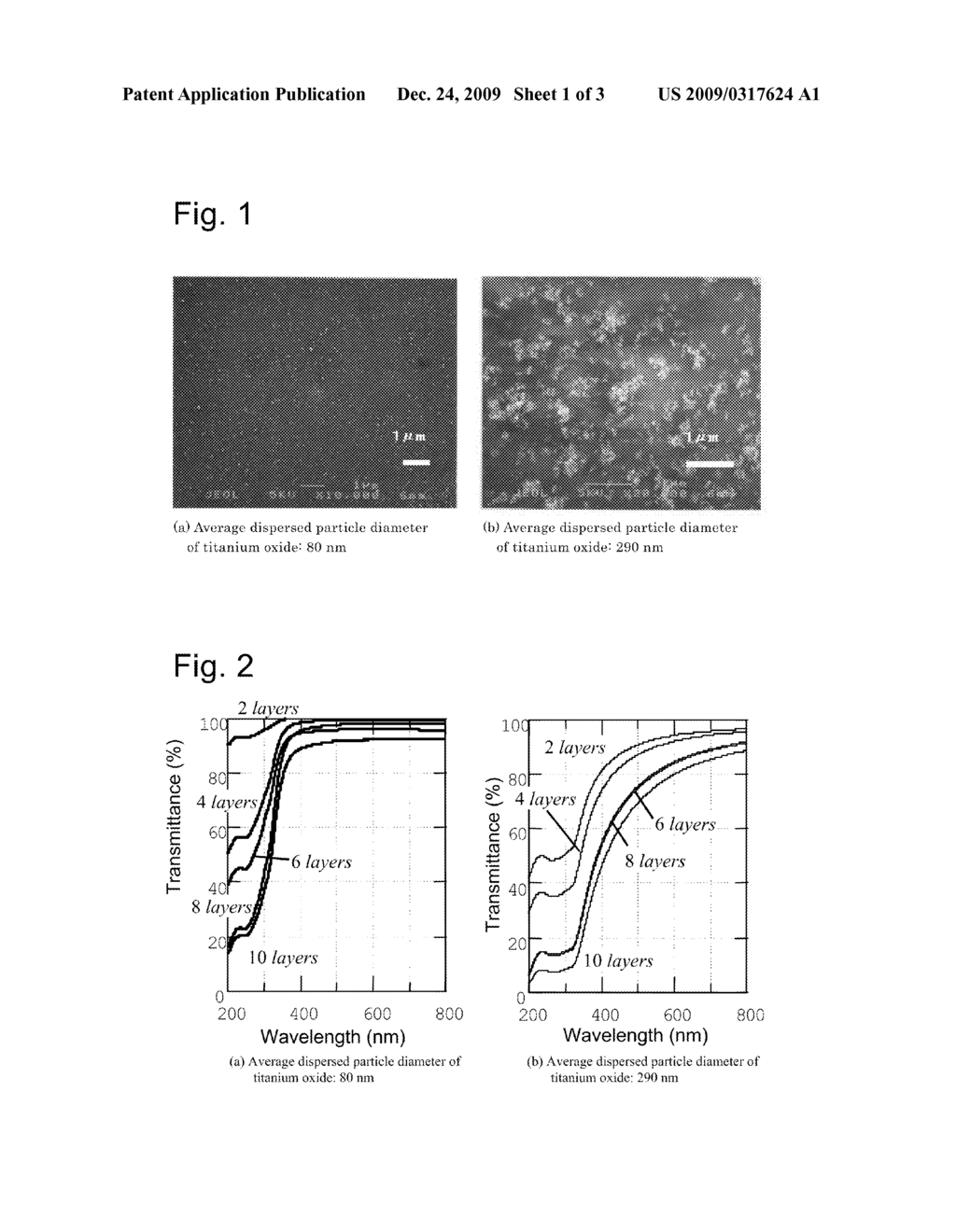 UNIFORMLY DISPERSED PHOTOCATALYST COATING LIQUID, METHOD FOR PRODUCING SAME, AND PHOTOCATALYTICALLY ACTIVE COMPOSITE MATERIAL OBTAINED BY USING SAME - diagram, schematic, and image 02