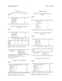 Coloured Aqueous Polymer Dispersions, And Production And Use Of Same diagram and image