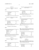 Coloured Aqueous Polymer Dispersions, And Production And Use Of Same diagram and image