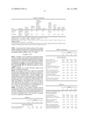 Multilayer Clear Over Color Polyolefin Sheets and Layered Backing Structure diagram and image