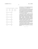 Gel polymer electrolyte and electrochemical device comprising the same diagram and image