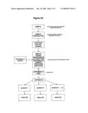 ANALYSIS USING MICROFLUIDIC PARTITIONING DEVICES diagram and image