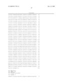 Variants at chr8q24.21 confer risk of cancer diagram and image