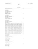 Variants at chr8q24.21 confer risk of cancer diagram and image