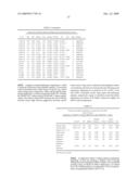 Variants at chr8q24.21 confer risk of cancer diagram and image