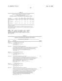 Variants at chr8q24.21 confer risk of cancer diagram and image