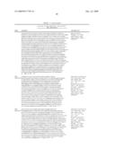 Variants at chr8q24.21 confer risk of cancer diagram and image